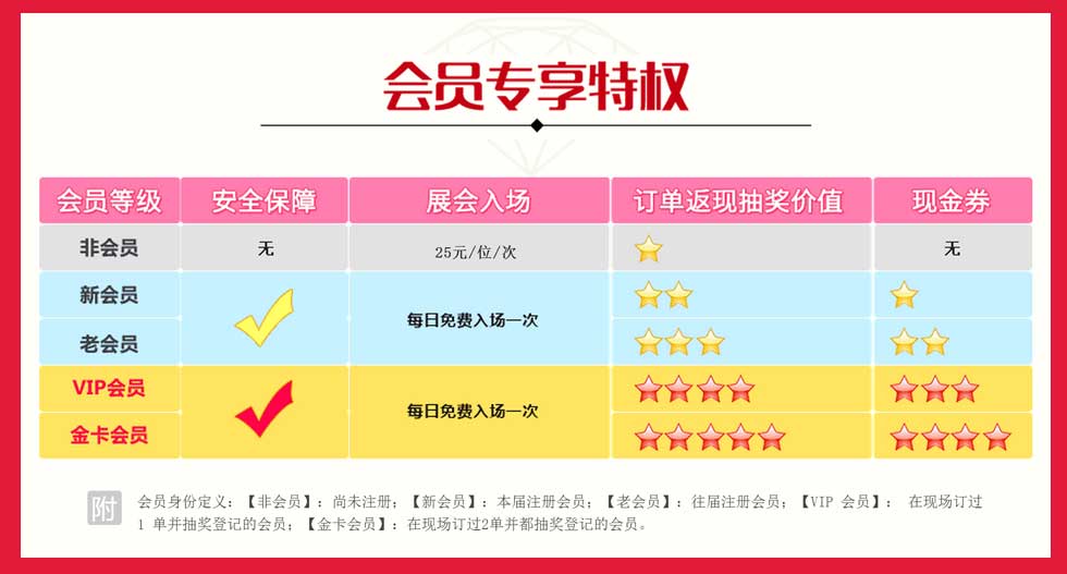 中國(guó)婚博會(huì)-特惠1 中國(guó)婚博會(huì)-特惠1